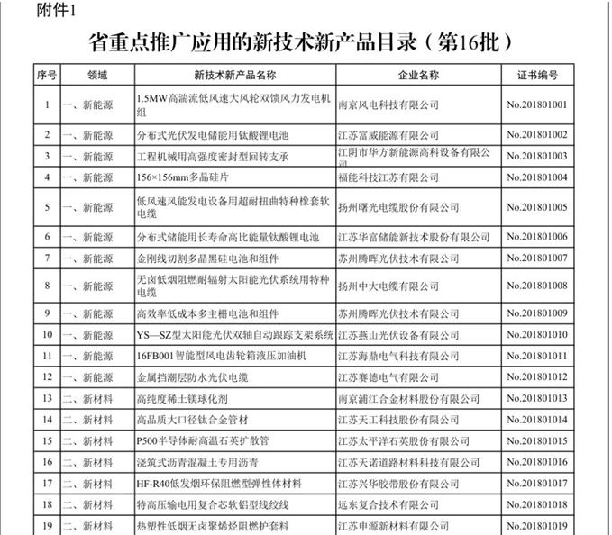 8801538121995560.jpg 1.jpg